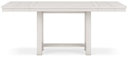 Tabla EXT del contador RECT DRM de Robbinsdale