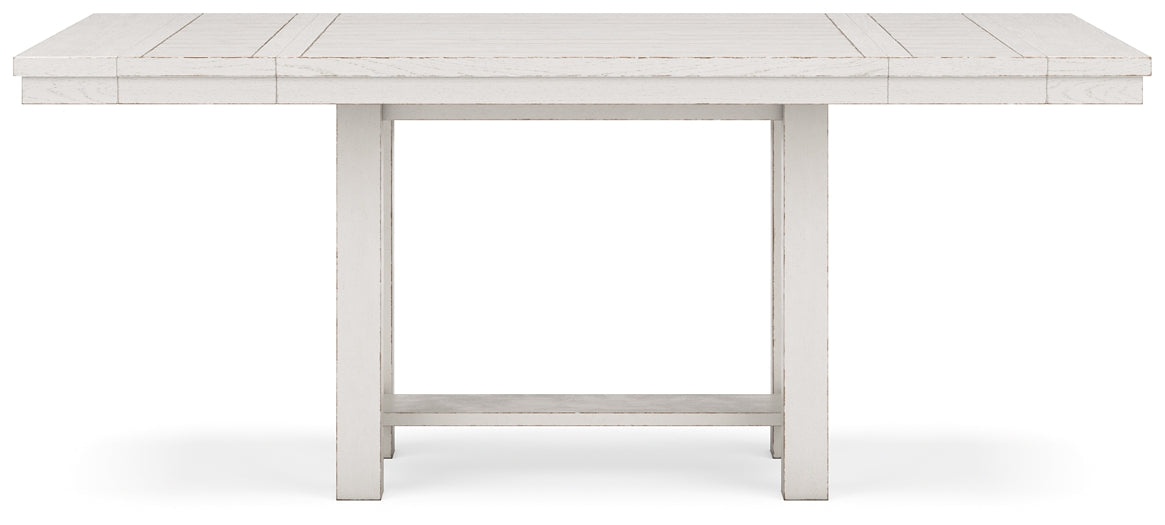 Tabla EXT del contador RECT DRM de Robbinsdale