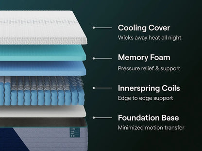 Nectar Premier Hybrid  Mattress