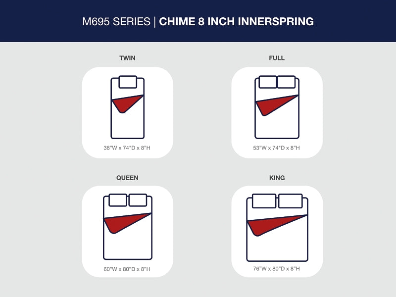 Colchón de resortes internos Chime de 8 pulgadas