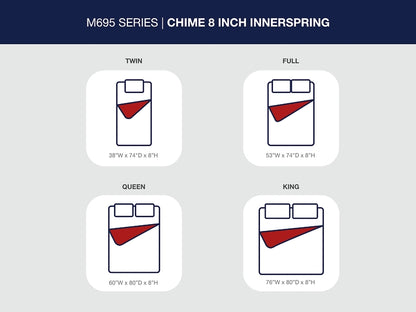 Colchón de resortes internos Chime de 8 pulgadas