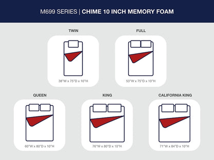 Colchón de espuma viscoelástica Chime de 10 pulgadas